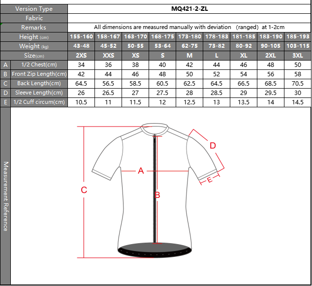 Pre-Order Discount - Eclipse Road Jersey